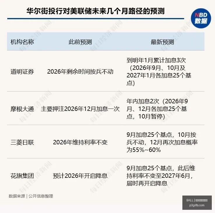 库尔图瓦神,扑惊魂姆巴,佩门前,BALL买球,买球官方网站,体育投注平台,买球官网